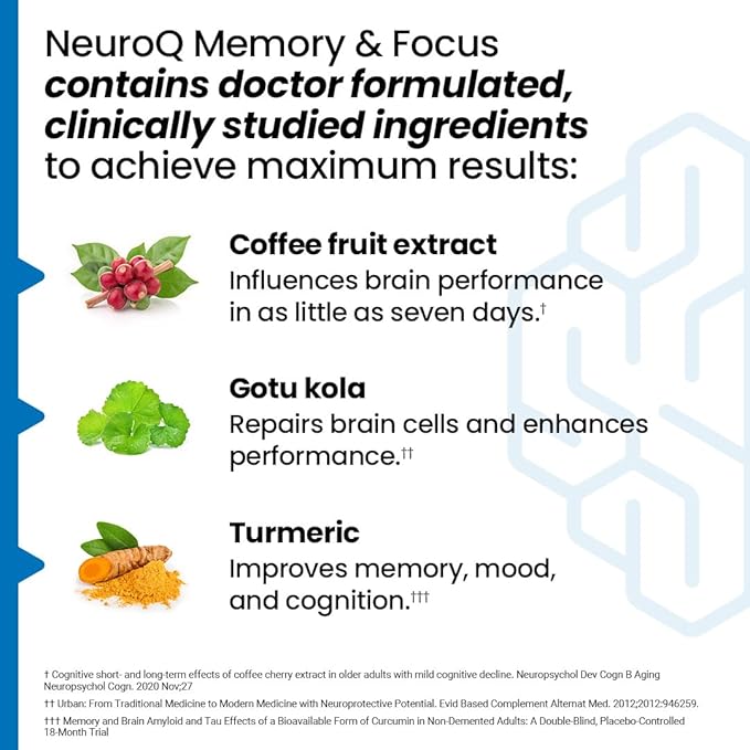 NeuroQ Memory & Focus 60 Capsules 2)
