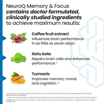 NeuroQ Memory & Focus 60 Capsules