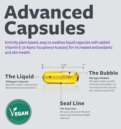 Black Seed Oil 180 Softgel 500mg Each, 1000mg Per 2 Capsule