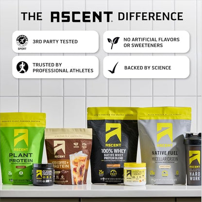 Ascent Clean Creatine Monohydrate Powder - 5G Per Serving, Creapure Creatine Supplement - Unflavored, 45 Servings