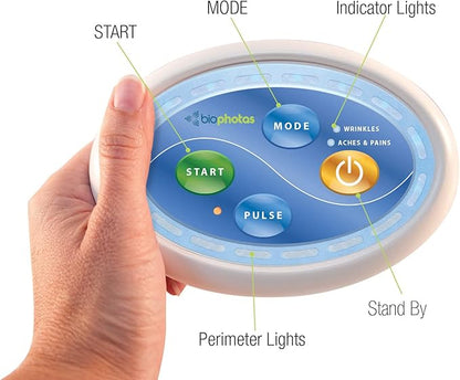 Celluma Home | LED Light Therapy