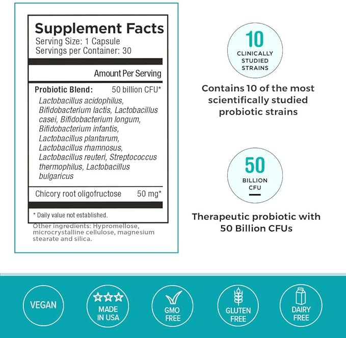 Omax Prebiotic & Probiotic 50 Billion CFU + Chicory Inulin, 10 Strains, Reduce Bloating, Digestion, SIBO, Leaky Gut, Vaginal pH, Acidophilus, Vegan, Dairy Free, Gluten Free, Blister Packaged