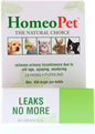 HomeoPet Leaks No More 15 ml