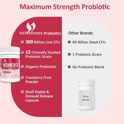 Probiotics for Women - 300 Billion CFU Probiotic, 12 Strains Probiotics with Cranberry, Selected Women Probiotic for Vaginal, Urinary, pH Balance, Diarrhea, Digestive Gut & Immune Health - 120 Capsule
