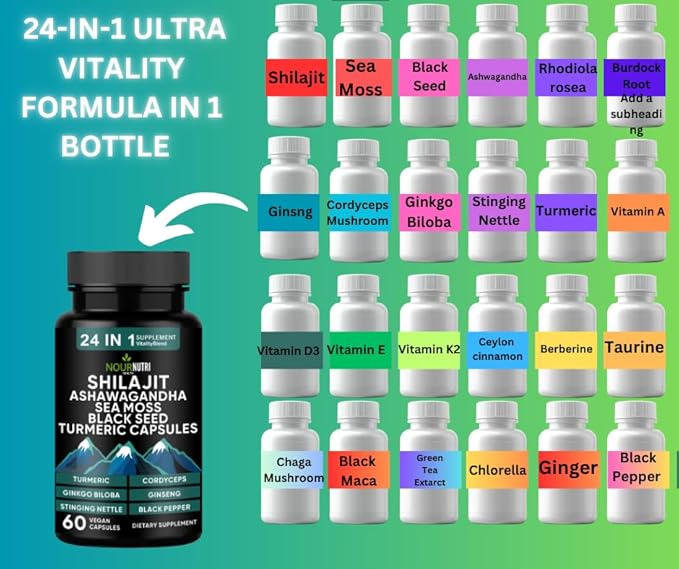 Vitality and Wellness Support Ultra 24 in 1 Supplements Blend – Ingredient includeShilajit,Black Seed Oil, Ashwagandha, and More – 60 Capsules