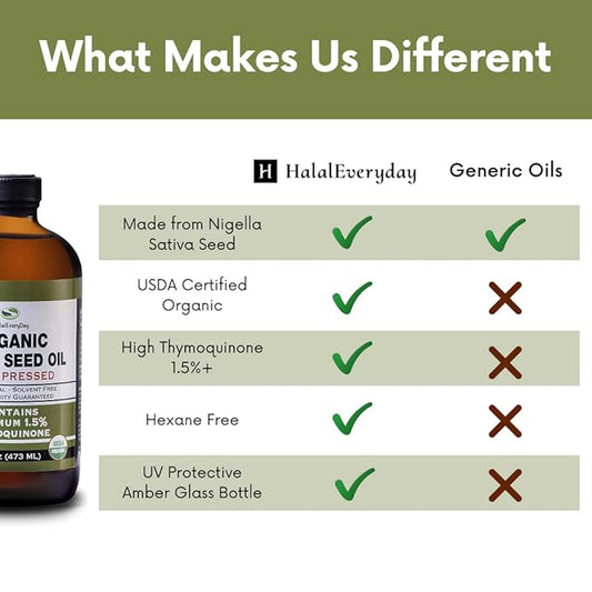 Organic Black Seed Oil - USDA Certified Cold Pressed Glass Bottle Over 1.5% Thymoquinone 3X Strength Turkish Black Cumin Nigella Sativa Non-GMO 100% Pure Blackseed Oil 2oz Dropper Bottle