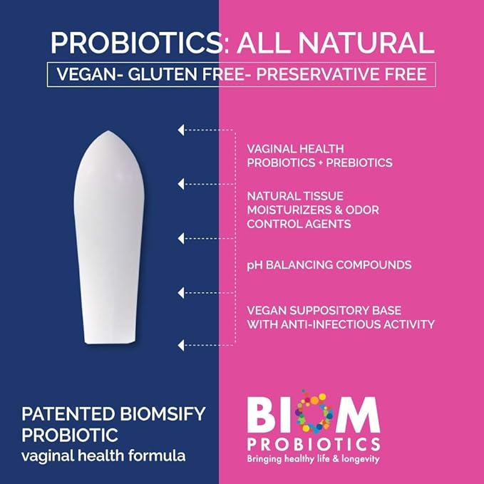Biom Vaginal Probiotic Suppository: Natural Vaginal pH and Odor Control Regimen; Balance and Nourishes Vaginal Microbiome; No Parabens, Fragrance-Free (30)