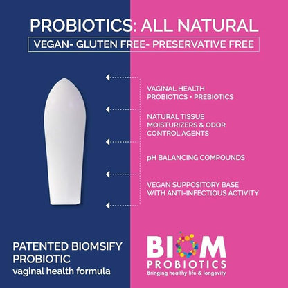 Biom Vaginal Probiotic Suppository: Natural Vaginal pH and Odor Control Regimen; Balance and Nourishes Vaginal Microbiome; No Parabens, Fragrance-Free (30)