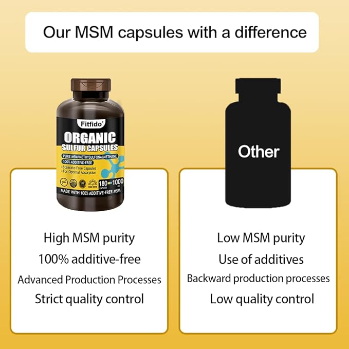 MSM Organic Sulfur Capsules, Premium MSM Supplement, Used for Joint Health and Functional Wellness, Hair, Skin, Nails, Non-GMO, Gluten Free, 1 Bottle Pack(180 Count)