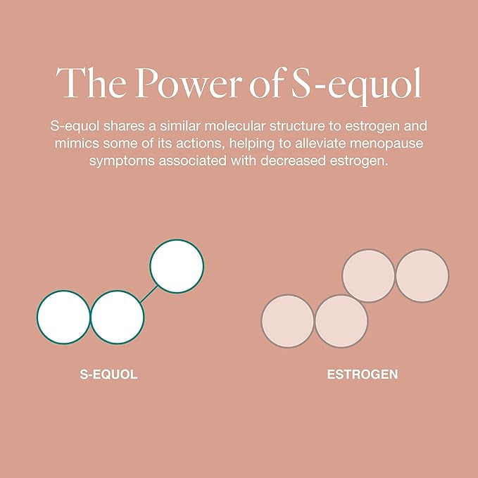 EQUELLE Multi-Symptom Menopause Relief Supplement 60 Tablets