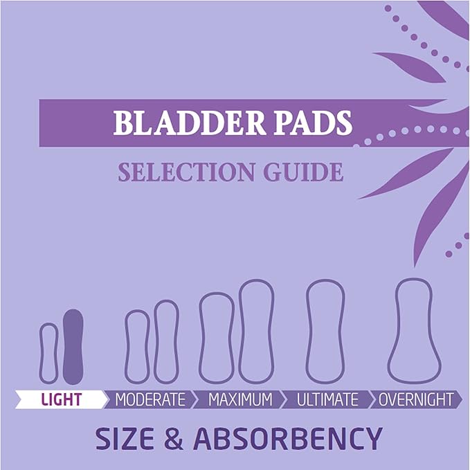 FitRight Long Bladder Control Pads, Light 3" x 11" Long, 20 Count 9)
