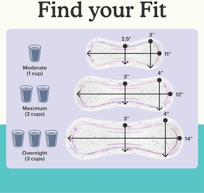 Because Incontinence Pads for Women 100% Leak-Free 20 Count