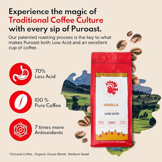 Puroast Low Acid Coffee Ground | Vanilla Blend Ground | Medium Roast | High Antioxidants & High pH |No Bitter Aftertaste | Reduced Heartburn & GERD | Suitable for Cold Brew - 2.2 LB