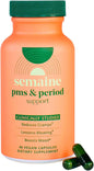 PMS & Period Relief (36 Count)