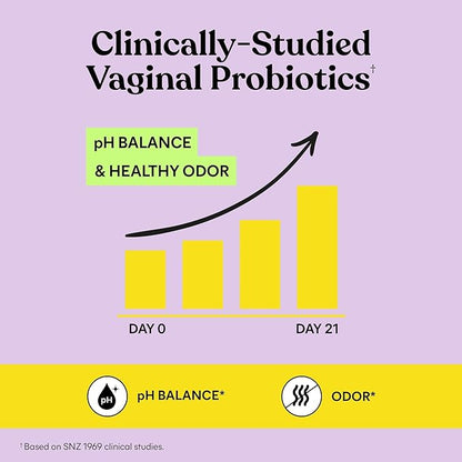 Lemme Purr Vaginal Probiotic Gummies for Women (60 Count) 2)
