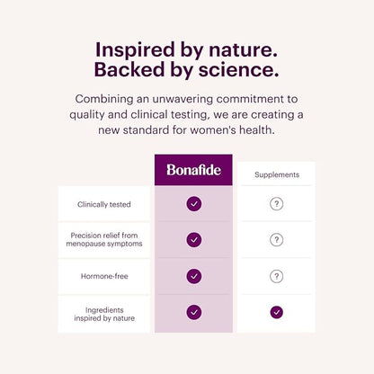 Relizen Bonafide Menopause Relief – Powerful, Hormone-Free Relief from Hot Flashes and Night Sweats During Menopause* – 30 Day Supply (60 Tablets)