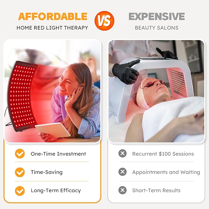 Red Light Therapy for Face,Infrared Red