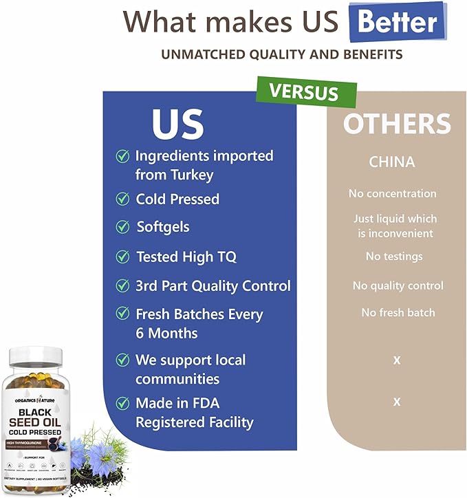 ORGANICS NATURE Black Seed Oil Capsules 1000MG Vegan 100% Cold 3s