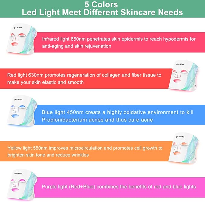 Red Light Therapy for Face 5 Colors 850nm Led