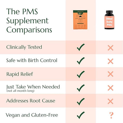PMS & Period Relief (12 count)