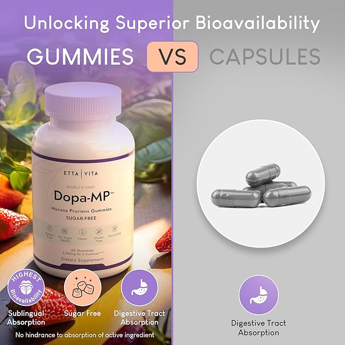 World's First Sugar-Free Mucuna Pruriens Gummies, (2000mg/serving), Potent 60ct