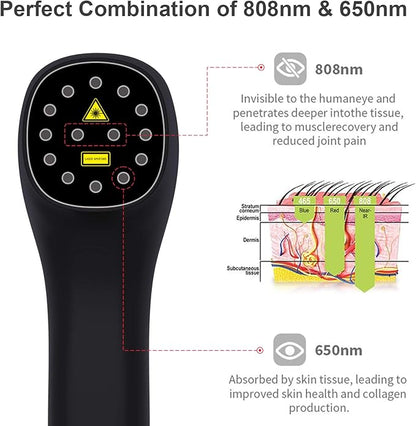 YJT Red Light Therapy Device 650nm and 808nm (Two*808nm) (Two*808nm) (Black)