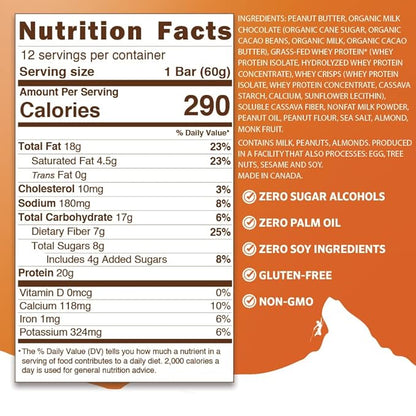 PEAK PROTEIN BARS - Chocolate Peanut Butter Crunch - Natural - Grass-Fed Whey - 20G Protein - Non-GMO - Gluten Free - Organic Milk Chocolate (12 Bars)