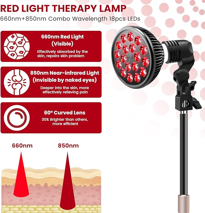 Wolezek Red Light Therapy Lamp 10in-16.5in, 18 18 LEDs 660nm Red 850nm Near