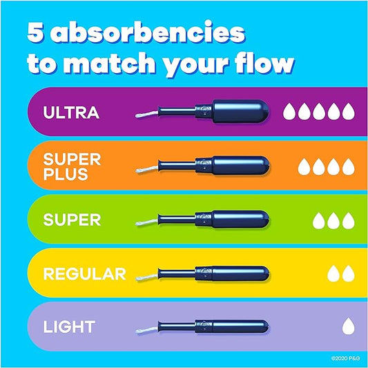 Tampax Pearl Tampons Super Absorbency,With Leakguard 50 Count 2 Packs (100 Count