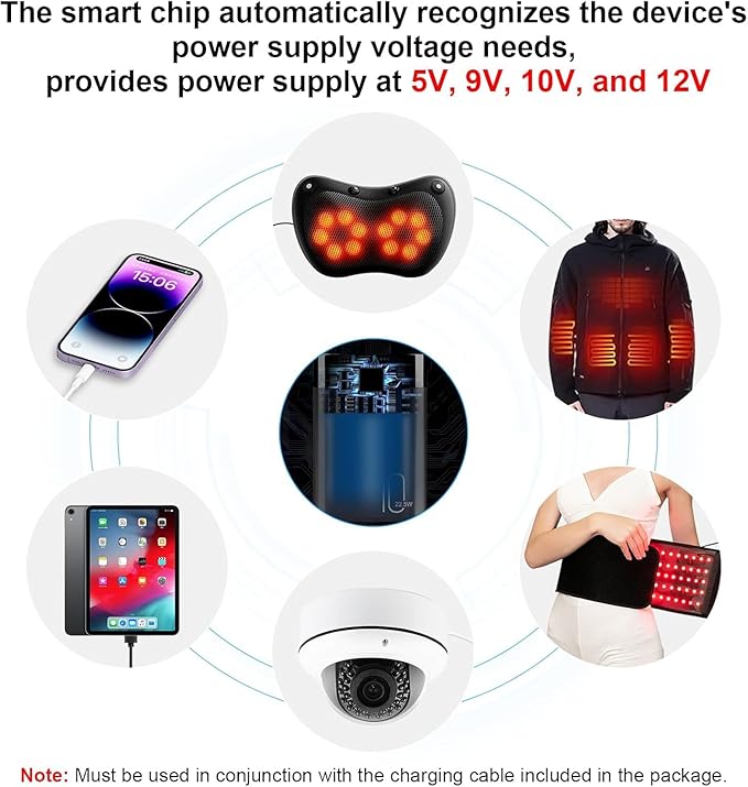 Red Light Therapy Belt, Infrared Light 10000 mAh