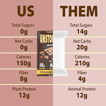UNSTOPPABLE Vegan Protein Bars, High Protein, Plant Based, Gluten Free, High Fiber, Low Carb, Low Calorie, Healthy Snacks, No Sugar, Keto Energy Bar, Chocolate Almond, 12 Count