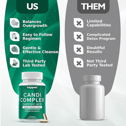 Candida Cleanse - Candida Complex Anti Overgrowth Support with Caprylic Acid, Oregano & Probiotics for Yeast Balance – Supports Gut Health, Digestion & Immune Function – 60 Capsules