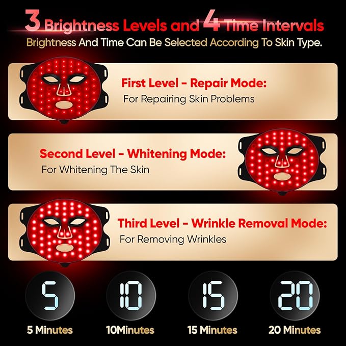 Red Light Therapy for Face,Red Light 4 Modes