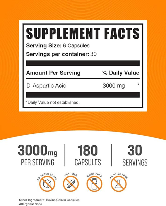 BulkSupplements.com D-Aspartic Acid Capsules - DAA Supplement for Men & Women, D-Aspartic Acid 3000mg - Unflavored & Soy Free, 6 Capsules per Serving, 180 Capsules (Pack of 1)