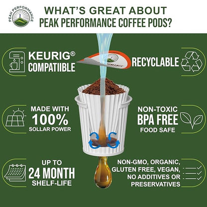 Peak Performance Organic Coffee Pods. Low Acid K-CUP Keurig Compatible High Altitude USDA Organic Coffee. Fair Trade Beans Medium Roast Single Serve 24 Count Recyclable Cups For High Performers