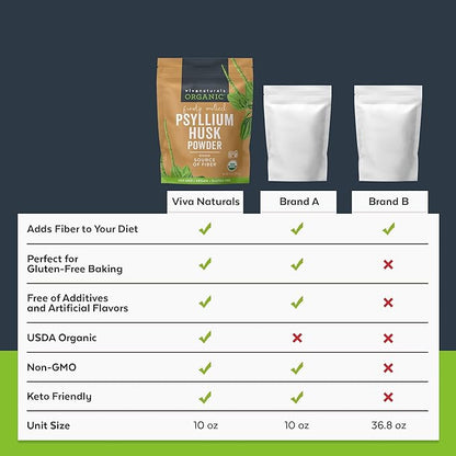 Viva Naturals Organic Psyllium Husk Powder, 10 oz