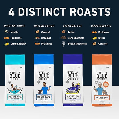 STELLA BLUE Fresh K Cup Coffee Pods | Electric Avenue Blend | 100% Arabica DARK Roast | Ethically & Sustainably Sourced from Central America | Helps Support PAWS Chicago | 12 Single Serve Pods