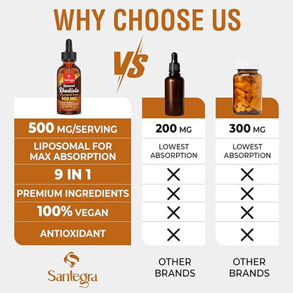57,000 MG Liposomal Active Rhodiola Rosea 360 ml