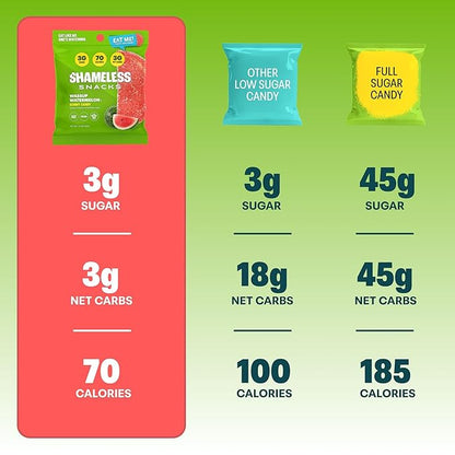 Shameless Snacks - Healthy Low Calorie Snacks, Low Carb Keto Gummies (Gluten Free Candy) - 6 Pack Wassup Watermelon