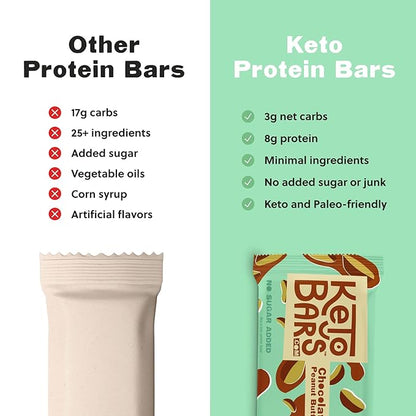 KETO BARS : The Original High Fat, Low Carb, Ketogenic Bar. Gluten Free, Homemade with simple ingredients. [Chocolate Peanut Butter, 10 Pack]