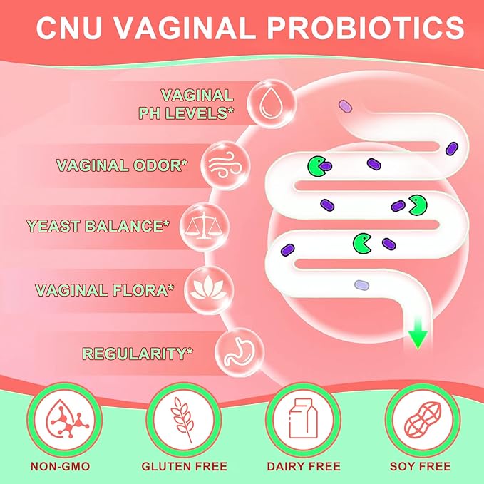 Women's Vaginal Probiotics - pH Balance & Prebiotics with Lactobacillus Blend - Promote Healthy Vaginal Flora & Vaginal Odor,60 Count (1)