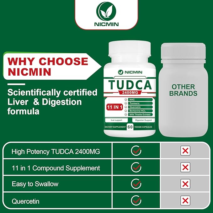TUDCA Supplements 2400MG, Bile Salts Complex 120 Capsules