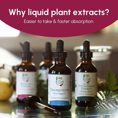 First Response Tincture 2 Fl