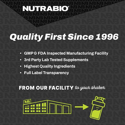 NutraBio Niacinamide Supplement for Normalized Blood Lipids, Better LDL & HDL Levels, Flush Free Vitamin B3, 500mg - 120 Vegetable Capsules