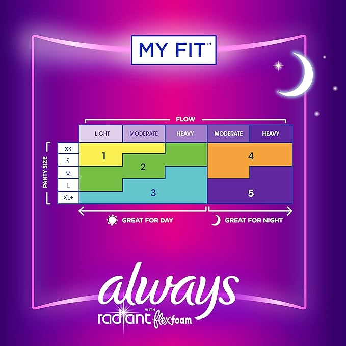 Always Radiant Overnight Feminine Pads 5 Extra 54 ct