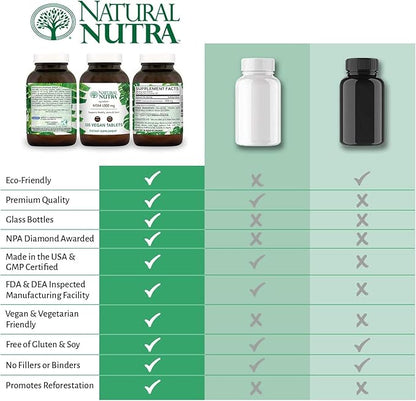 Natural Nutra OptiMSM, MSM Supplement 1000 mg, (120) Vegan