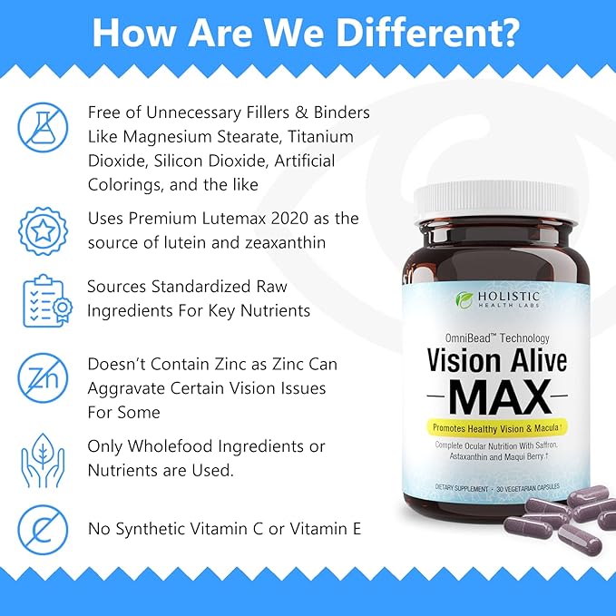 Vision Alive Max with 8 Natural Ingredients Lutemax® 2020, Bilberries, Blueberries, c3g from Black Currant, Maqui Berry, Saffron, and Astaxanthin (30 Count (Pack of 3))