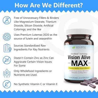 Vision Alive Max with 8 Natural Ingredients Lutemax® 2020, Bilberries, Blueberries, c3g from Black Currant, Maqui Berry, Saffron, and Astaxanthin (30 Count (Pack of 3))