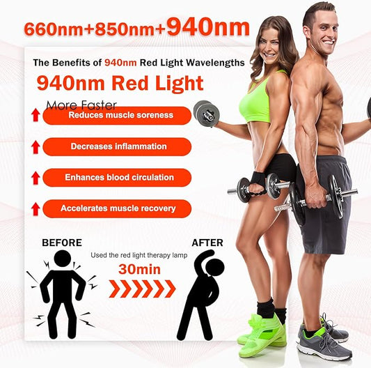 Red Light Therapy Lamp for Face 660nm Red 850nm&940nm Infrared