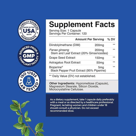 Advanced Diindolylmethane DIM Supplement for Men 200mg Panax